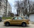 Киа Соренто, объемом двигателя 25 л и пробегом 288 тыс. км за 3500 $, фото 1 на Automoto.ua