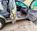 Киа Соренто, объемом двигателя 2.5 л и пробегом 360 тыс. км за 3500 $, фото 6 на Automoto.ua