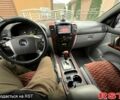 Киа Соренто 2004 в Виноградове на Automoto.ua Киа Соренто, объемом двигателя 2.5 л и пробегом 333 тыс. км за 3700 $, фото 4 на Automoto.ua