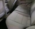 Киа Соренто, объемом двигателя 2.5 л и пробегом 280 тыс. км за 4499 $, фото 6 на Automoto.ua