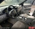Киа Соренто, объемом двигателя 2.5 л и пробегом 336 тыс. км за 3600 $, фото 3 на Automoto.ua