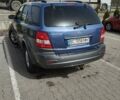 Киа Соренто, объемом двигателя 2.4 л и пробегом 180 тыс. км за 5999 $, фото 4 на Automoto.ua