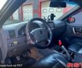 Кіа Соренто, об'ємом двигуна 2.5 л та пробігом 200 тис. км за 2450 $, фото 8 на Automoto.ua
