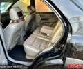Кіа Соренто, об'ємом двигуна 25 л та пробігом 268 тис. км за 3300 $, фото 9 на Automoto.ua