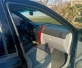 Киа Соренто, объемом двигателя 35 л и пробегом 293 тыс. км за 5900 $, фото 10 на Automoto.ua