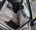 Киа Соренто, объемом двигателя 3.5 л и пробегом 230 тыс. км за 4872 $, фото 15 на Automoto.ua
