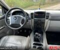 Киа Соренто, объемом двигателя 25 л и пробегом 263 тыс. км за 5250 $, фото 12 на Automoto.ua