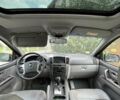 Киа Соренто, объемом двигателя 2.5 л и пробегом 175 тыс. км за 5900 $, фото 1 на Automoto.ua