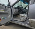 Кіа Соренто, об'ємом двигуна 2.5 л та пробігом 377 тис. км за 5274 $, фото 9 на Automoto.ua