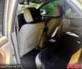 Киа Соренто 2006 в Киеве на Automoto.ua Киа Соренто, объемом двигателя 2.5 л и пробегом 300 тыс. км за 3750 $, фото 7 на Automoto.ua