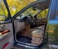 Киа Соренто, объемом двигателя 2.5 л и пробегом 317 тыс. км за 3800 $, фото 3 на Automoto.ua