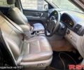 Киа Соренто, объемом двигателя 25 л и пробегом 165 тыс. км за 3600 $, фото 6 на Automoto.ua