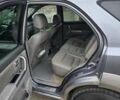 Кіа Соренто, об'ємом двигуна 2.5 л та пробігом 377 тис. км за 5274 $, фото 10 на Automoto.ua