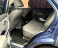 Киа Соренто 2006 в Харькове на Automoto.ua Киа Соренто, объемом двигателя 2.5 л и пробегом 230 тыс. км за 4500 $, фото 4 на Automoto.ua