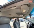 Киа Соренто, объемом двигателя 2.5 л и пробегом 383 тыс. км за 7550 $, фото 10 на Automoto.ua