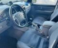 Кіа Соренто, об'ємом двигуна 0 л та пробігом 265 тис. км за 5500 $, фото 1 на Automoto.ua