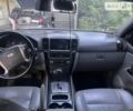 Киа Соренто, объемом двигателя 2.5 л и пробегом 173 тыс. км за 8500 $, фото 7 на Automoto.ua