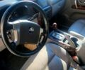 Кіа Соренто, об'ємом двигуна 20 л та пробігом 280 тис. км за 6500 $, фото 1 на Automoto.ua