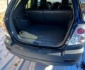 Кіа Соренто, об'ємом двигуна 20 л та пробігом 280 тис. км за 6500 $, фото 6 на Automoto.ua