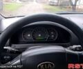 Киа Соренто, объемом двигателя 25 л и пробегом 0 тыс. км за 5000 $, фото 10 на Automoto.ua