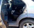 Киа Соренто, объемом двигателя 25 л и пробегом 0 тыс. км за 5000 $, фото 5 на Automoto.ua