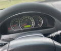 Киа Соренто, объемом двигателя 2.5 л и пробегом 258 тыс. км за 8700 $, фото 8 на Automoto.ua