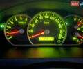 Киа Соренто, объемом двигателя 2.5 л и пробегом 248 тыс. км за 6000 $, фото 24 на Automoto.ua
