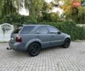 Кіа Соренто, об'ємом двигуна 2.5 л та пробігом 210 тис. км за 9500 $, фото 2 на Automoto.ua