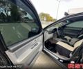 Киа Соренто 2009 в Одессе на Automoto.ua Киа Соренто, объемом двигателя 2.5 л и пробегом 300 тыс. км за 5500 $, фото 10 на Automoto.ua