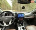Кіа Соренто, об'ємом двигуна 2.2 л та пробігом 184 тис. км за 13000 $, фото 4 на Automoto.ua