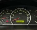 Киа Соренто, объемом двигателя 2.5 л и пробегом 303 тыс. км за 8999 $, фото 14 на Automoto.ua