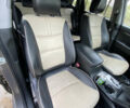 Киа Соренто, объемом двигателя 2.2 л и пробегом 232 тыс. км за 13700 $, фото 22 на Automoto.ua