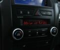 Киа Соренто, объемом двигателя 2.2 л и пробегом 213 тыс. км за 12999 $, фото 26 на Automoto.ua