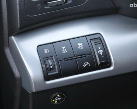 Киа Соренто, объемом двигателя 0 л и пробегом 119 тыс. км за 13000 $, фото 17 на Automoto.ua