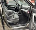 Киа Соренто, объемом двигателя 2.2 л и пробегом 248 тыс. км за 11900 $, фото 36 на Automoto.ua