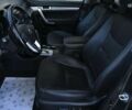 Киа Соренто, объемом двигателя 2.2 л и пробегом 209 тыс. км за 12999 $, фото 16 на Automoto.ua