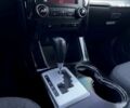 Киа Соренто, объемом двигателя 0 л и пробегом 135 тыс. км за 12800 $, фото 16 на Automoto.ua