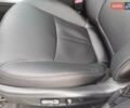 Киа Соренто, объемом двигателя 2.2 л и пробегом 172 тыс. км за 14900 $, фото 13 на Automoto.ua