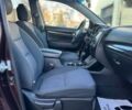 Киа Соренто, объемом двигателя 0 л и пробегом 230 тыс. км за 11800 $, фото 21 на Automoto.ua