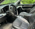 Киа Соренто, объемом двигателя 2.2 л и пробегом 259 тыс. км за 13400 $, фото 12 на Automoto.ua