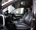 Киа Соренто, объемом двигателя 2.2 л и пробегом 180 тыс. км за 14200 $, фото 7 на Automoto.ua