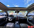 Киа Соренто, объемом двигателя 2 л и пробегом 242 тыс. км за 12700 $, фото 11 на Automoto.ua