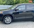 Кіа Соренто, об'ємом двигуна 2.2 л та пробігом 201 тис. км за 14000 $, фото 1 на Automoto.ua