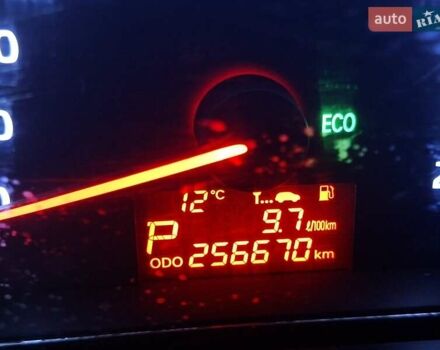 Киа Соренто, объемом двигателя 2.2 л и пробегом 256 тыс. км за 15700 $, фото 1 на Automoto.ua