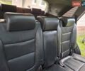 Киа Соренто, объемом двигателя 2.2 л и пробегом 256 тыс. км за 15700 $, фото 23 на Automoto.ua