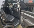 Киа Соренто, объемом двигателя 2.2 л и пробегом 256 тыс. км за 15700 $, фото 32 на Automoto.ua