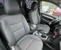 Кіа Соренто, об'ємом двигуна 2.2 л та пробігом 188 тис. км за 13500 $, фото 23 на Automoto.ua