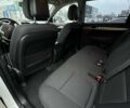 Кіа Соренто, об'ємом двигуна 2.2 л та пробігом 188 тис. км за 13500 $, фото 18 на Automoto.ua