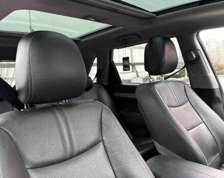 Киа Соренто, объемом двигателя 2.2 л и пробегом 83 тыс. км за 16200 $, фото 10 на Automoto.ua