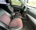 Киа Соренто, объемом двигателя 2.2 л и пробегом 197 тыс. км за 15500 $, фото 8 на Automoto.ua